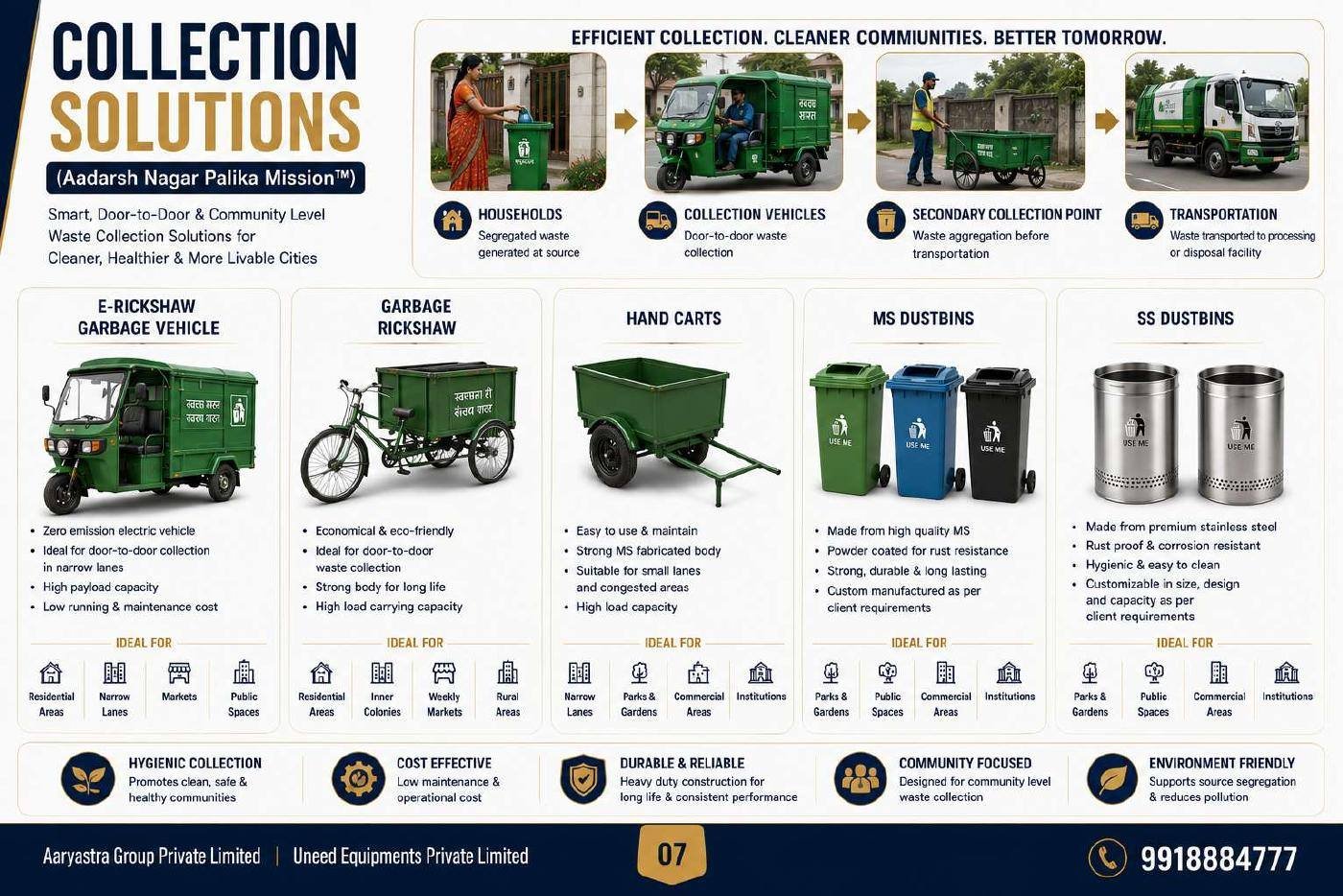 Catalogue sheet for Solid Waste Management