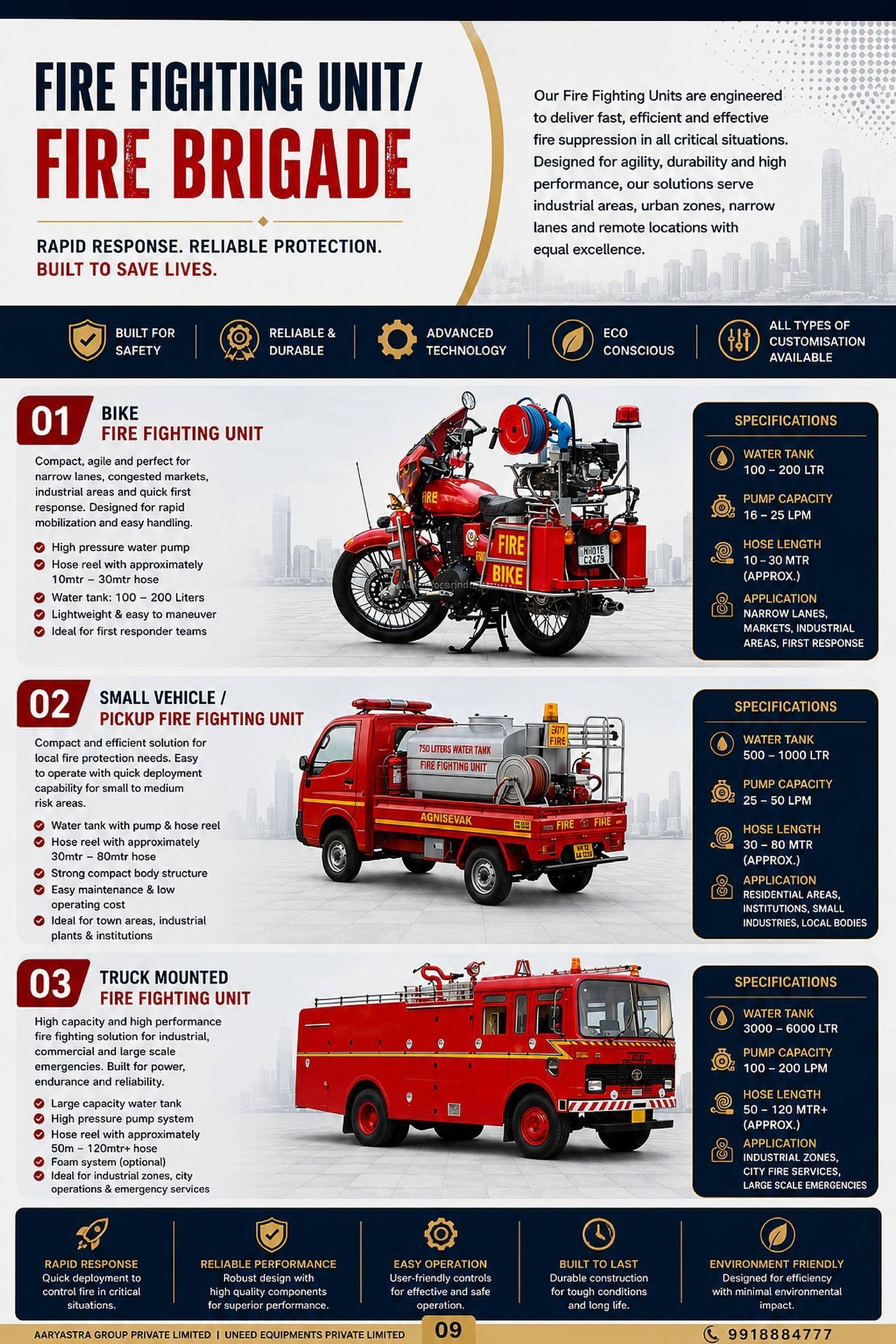 Catalogue sheet for Fire Fighting Units