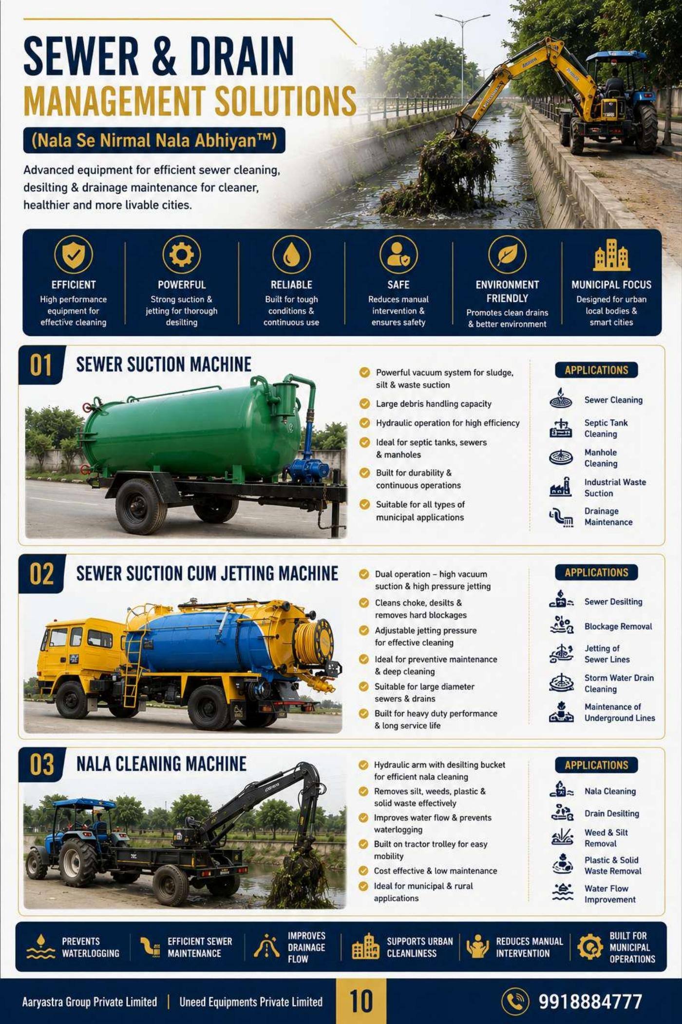 Catalogue sheet for Sewer & Drain Management