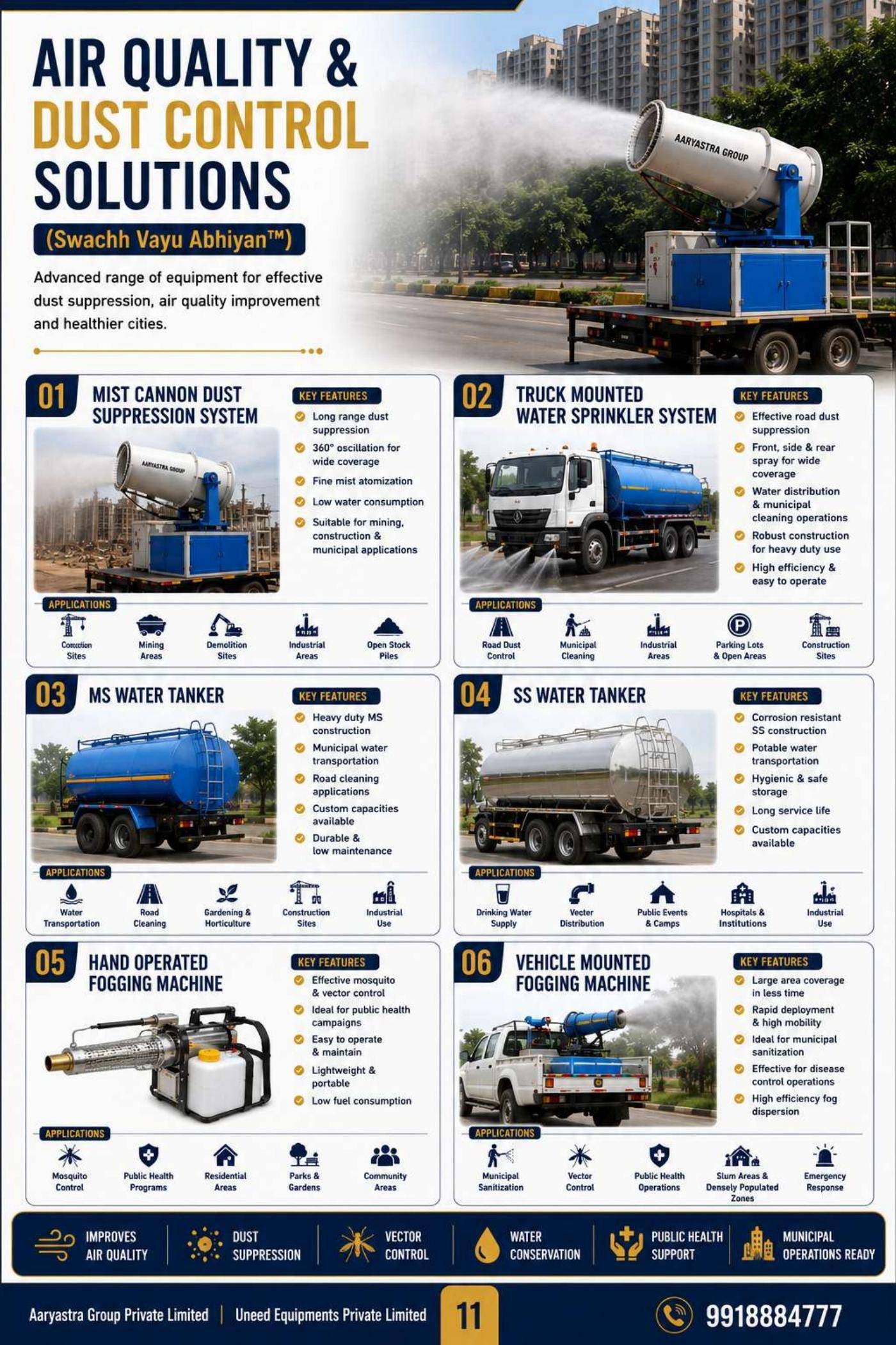 Catalogue sheet for Air Quality & Dust Control