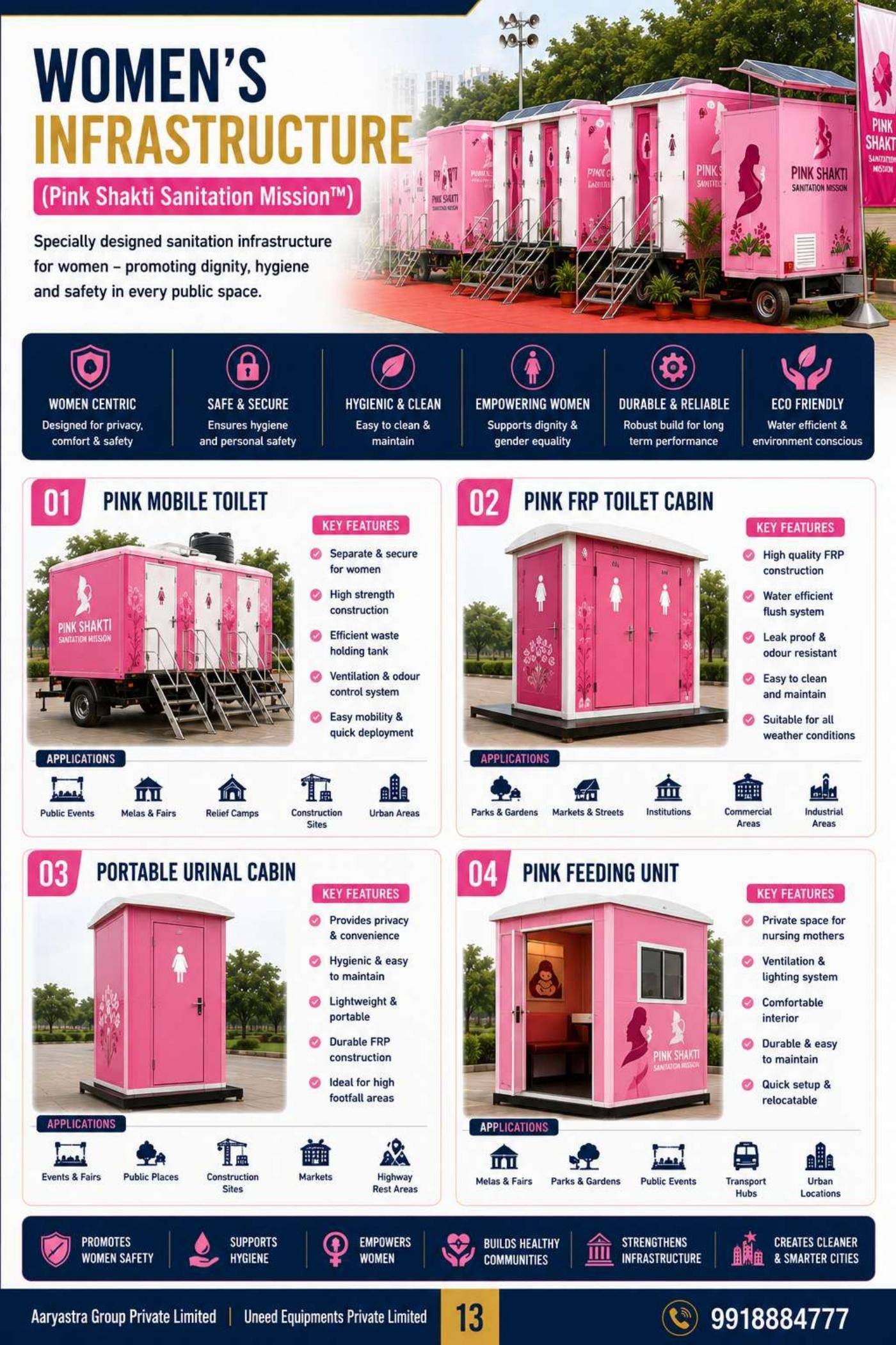 Catalogue sheet for Women's Infrastructure
