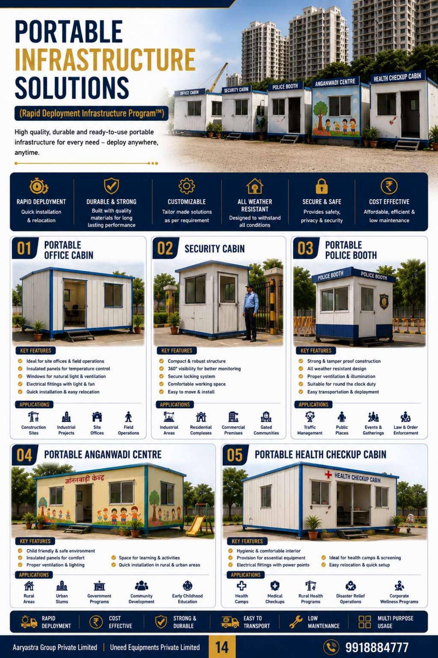 Catalogue sheet for Portable Infrastructure