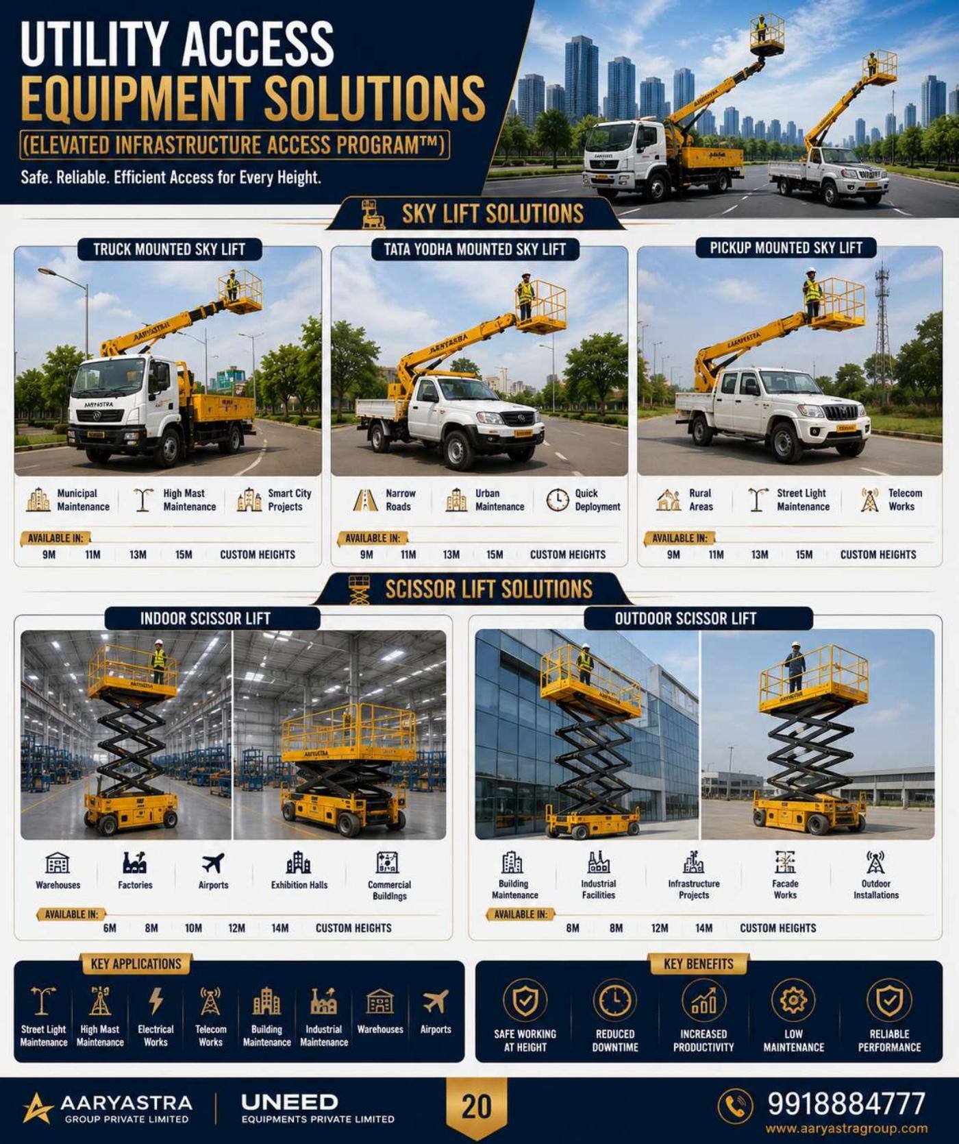 Catalogue sheet for Utility Access Equipment