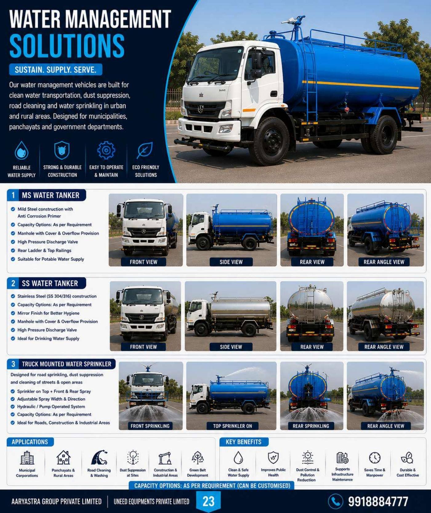 Catalogue sheet for Water Management